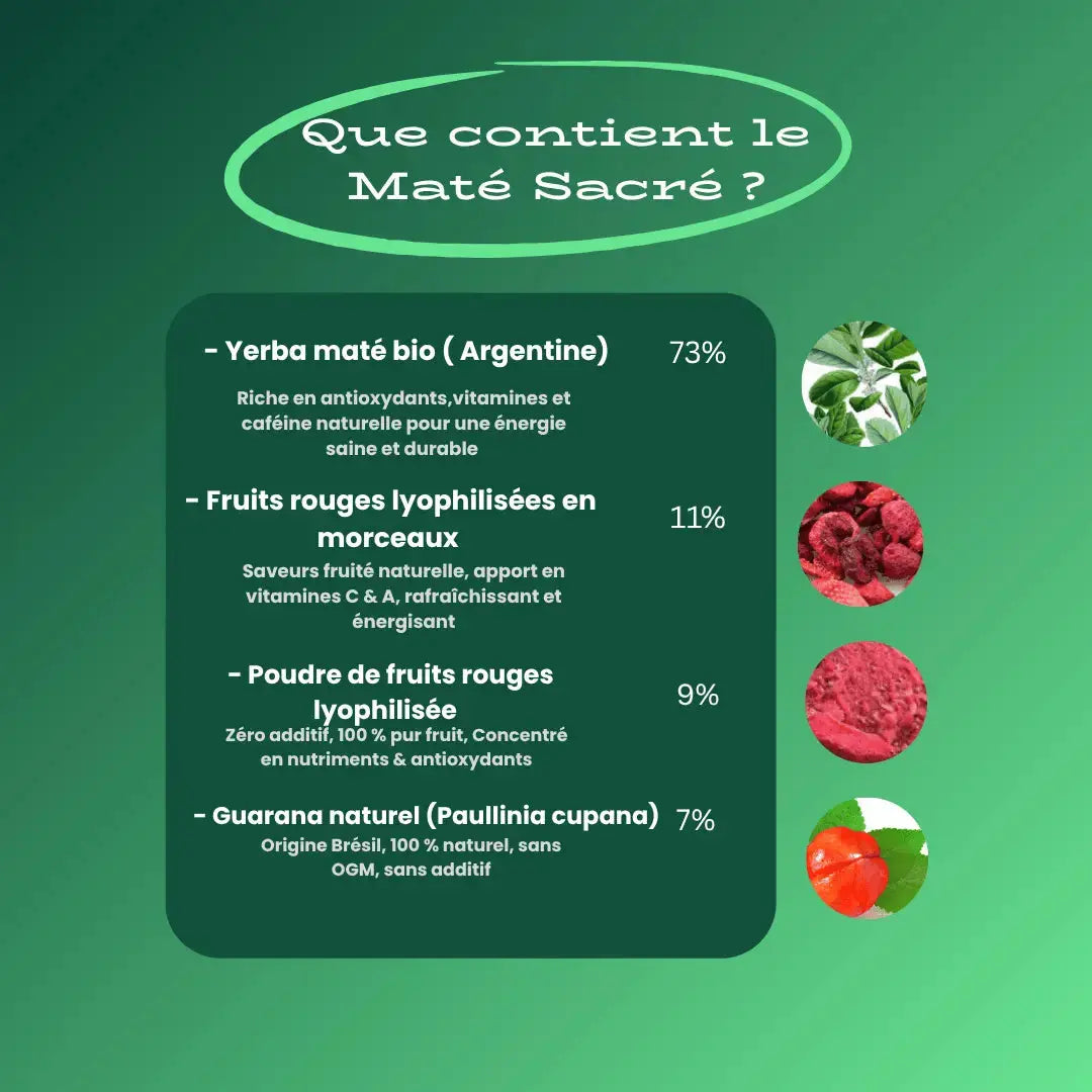 Maté Vitalité Fruits Rouge Ma boutique