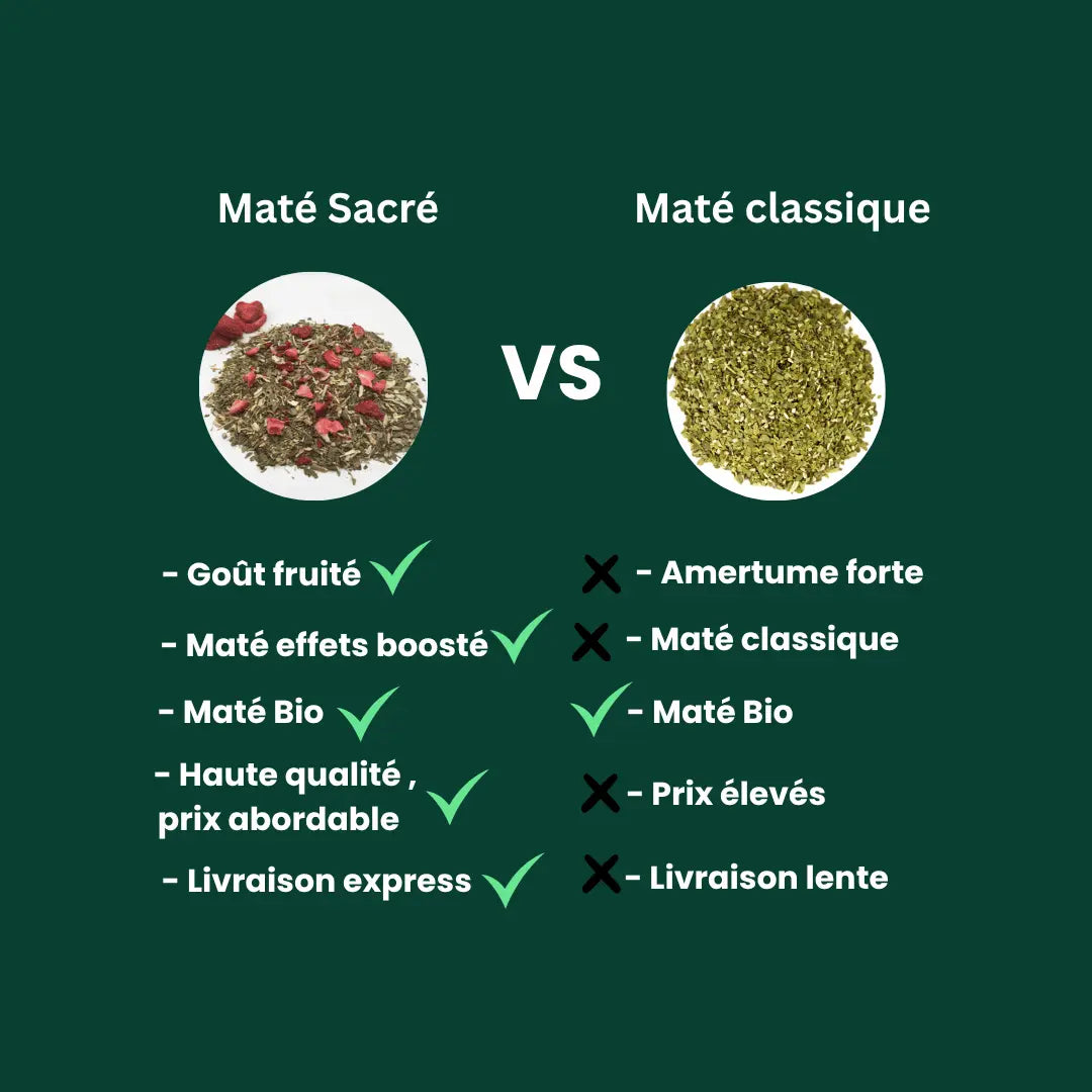Maté Performance Fraise Ma boutique