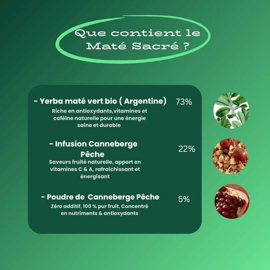 Maté Goût Canneberge Pêche Ma boutique