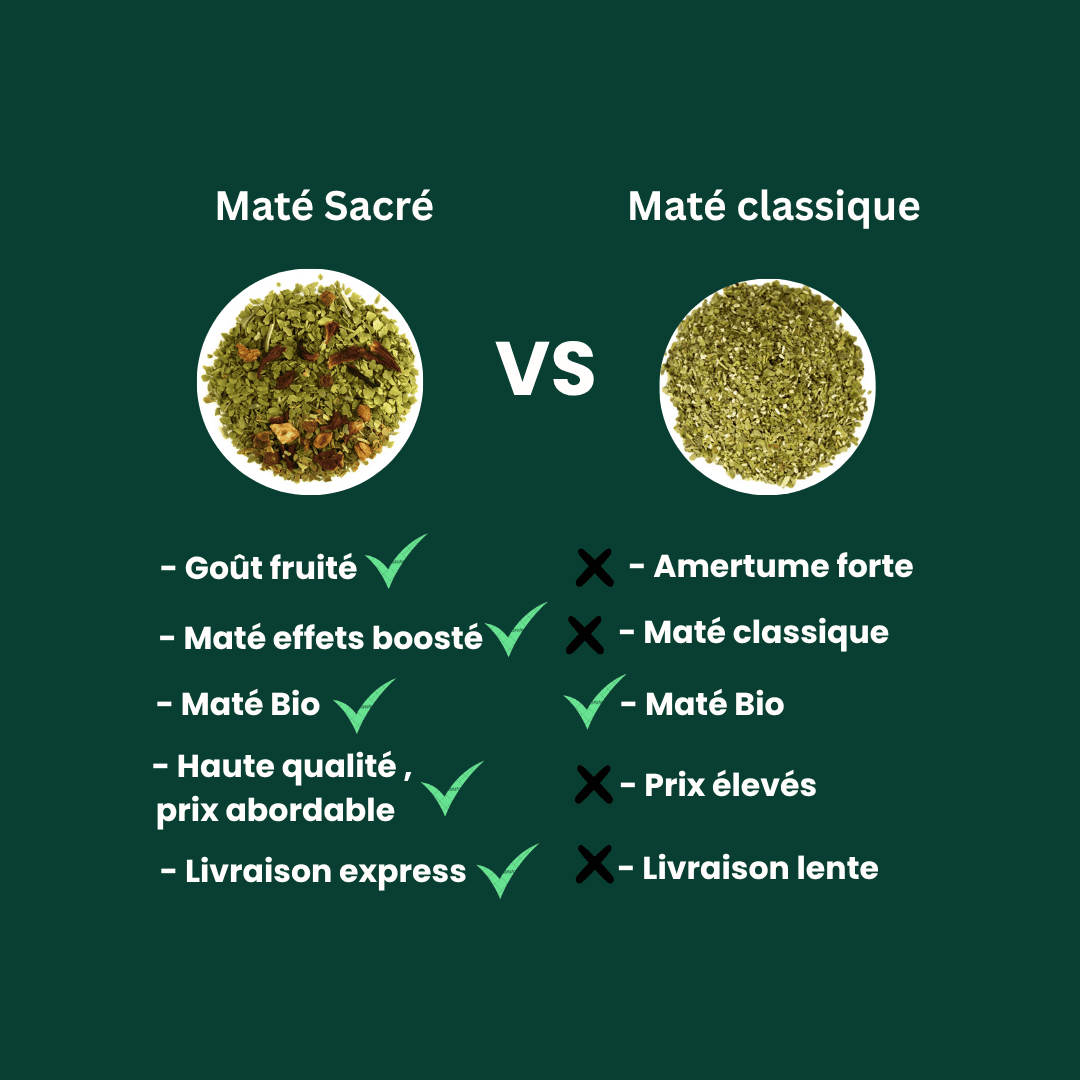 Maté infusion orange